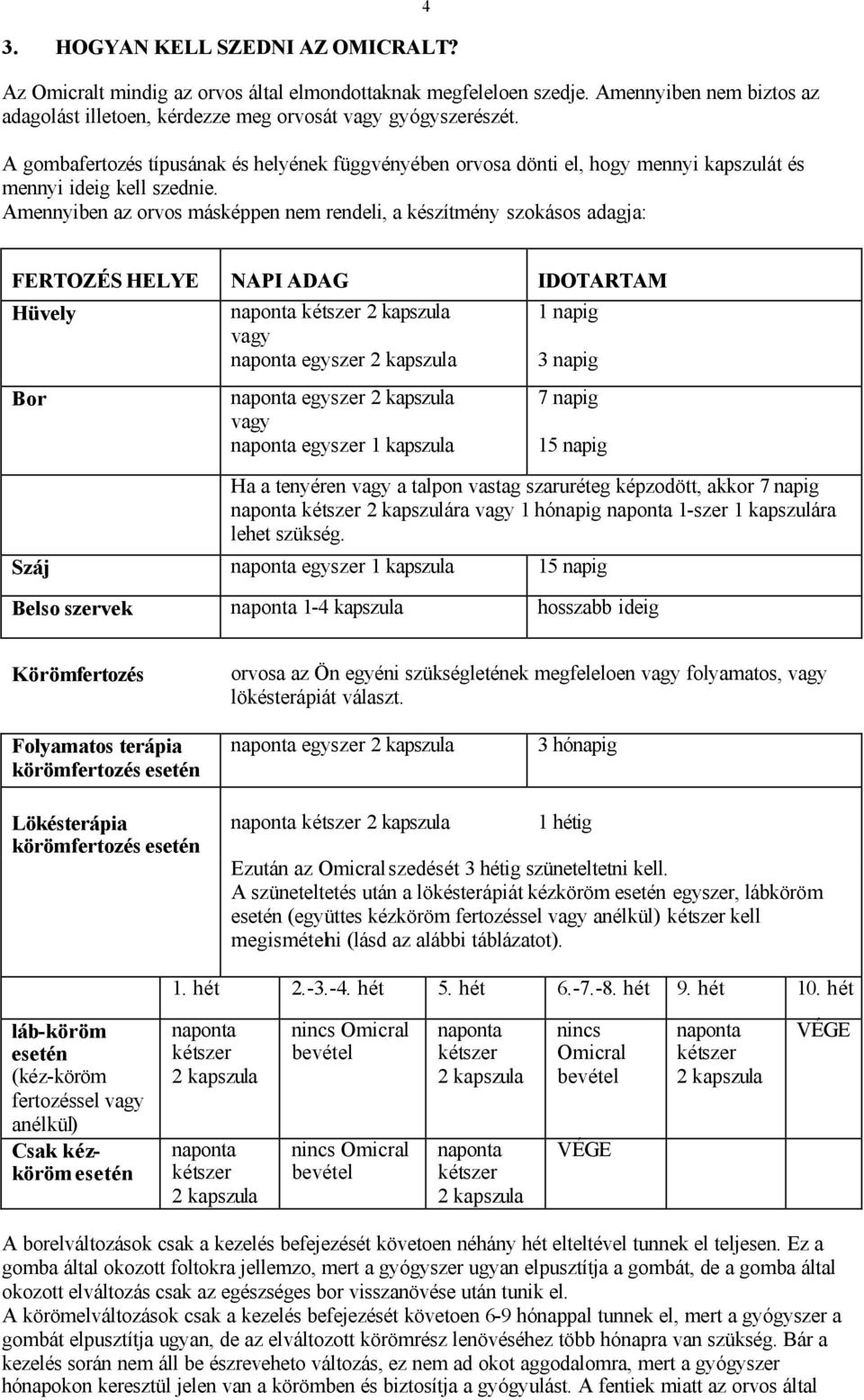 Amennyiben az orvos másképpen nem rendeli, a készítmény szokásos adagja: 4 FERTOZÉS HELYE NAPI ADAG IDOTARTAM Hüvely Bor vagy egyszer egyszer vagy egyszer 1 kapszula 1 napig 3 napig 7 napig 15 napig