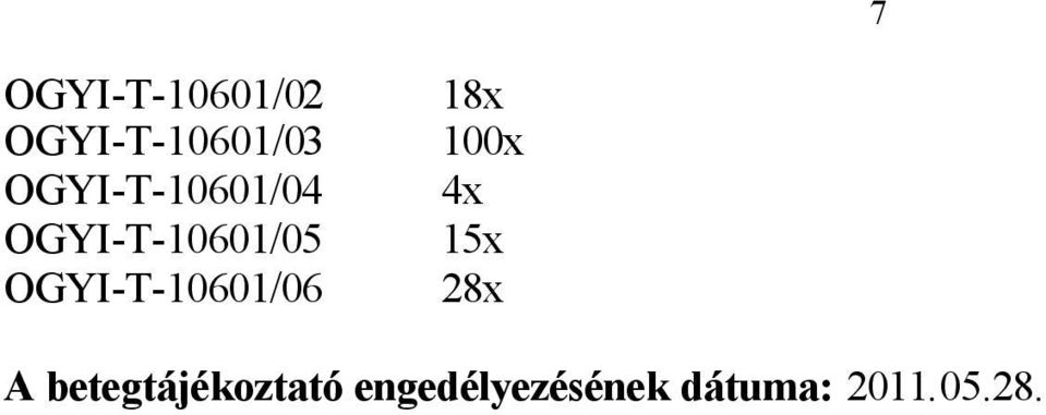 OGYI-T-10601/06 18x 100x 4x 15x 28x A