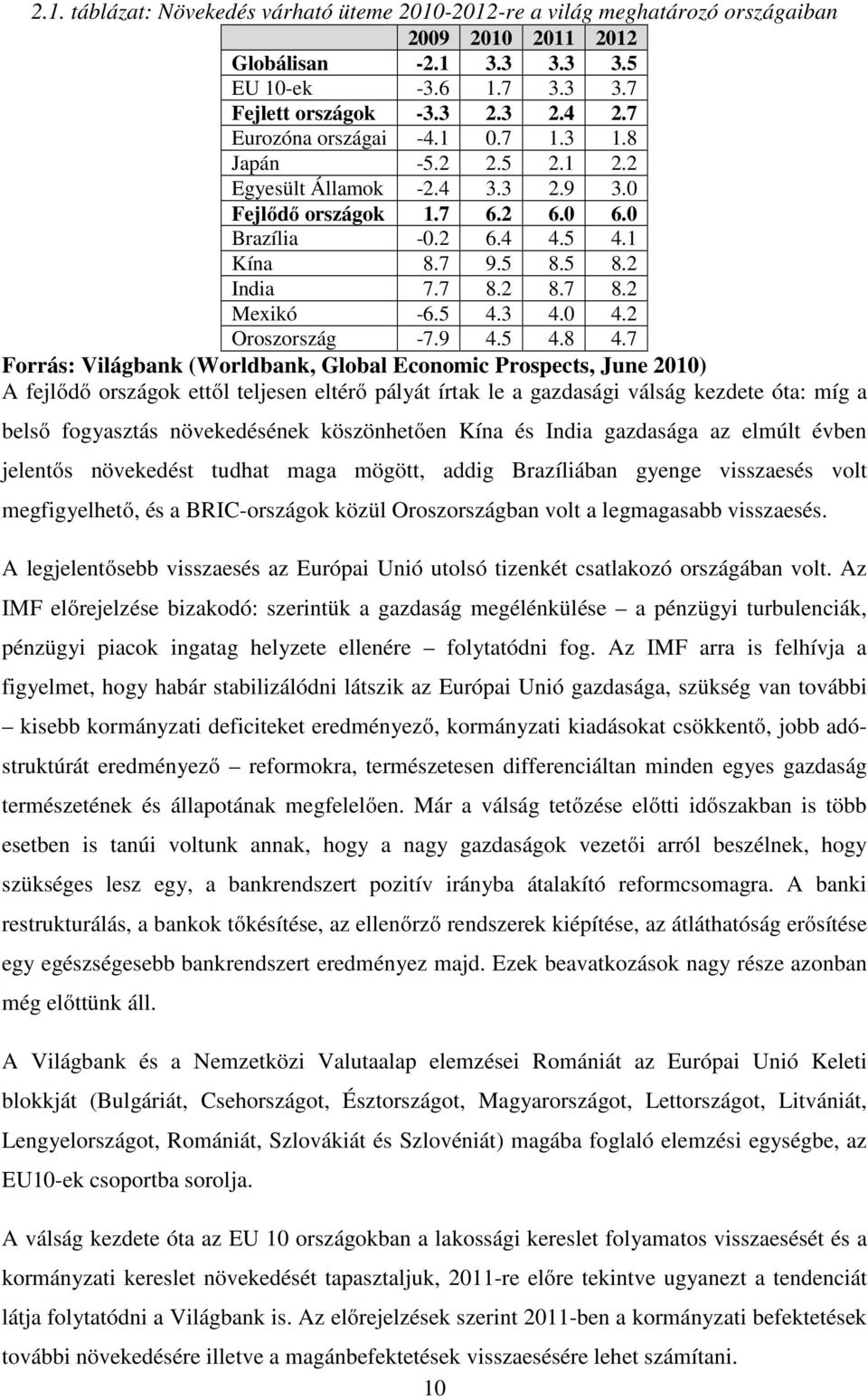 5 4.3 4.0 4.2 Oroszország -7.9 4.5 4.8 4.