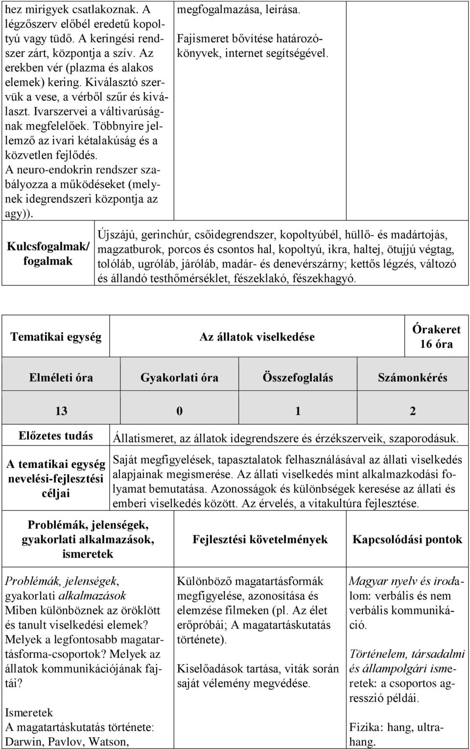 A neuro-endokrin rendszer szabályozza a működéseket (melynek idegrendszeri központja az agy)). Kulcs/ megfogalmazása, leírása. Fajismeret bővítése határozókönyvek, internet segítségével.