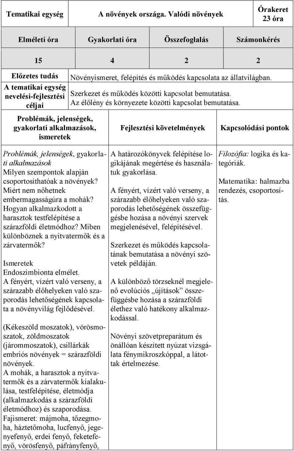 Miért nem nőhetnek embermagasságúra a mohák? Hogyan alkalmazkodott a harasztok testfelépítése a szárazföldi életmódhoz? Miben különböznek a nyitvatermők és a zárvatermők? Endoszimbionta elmélet.