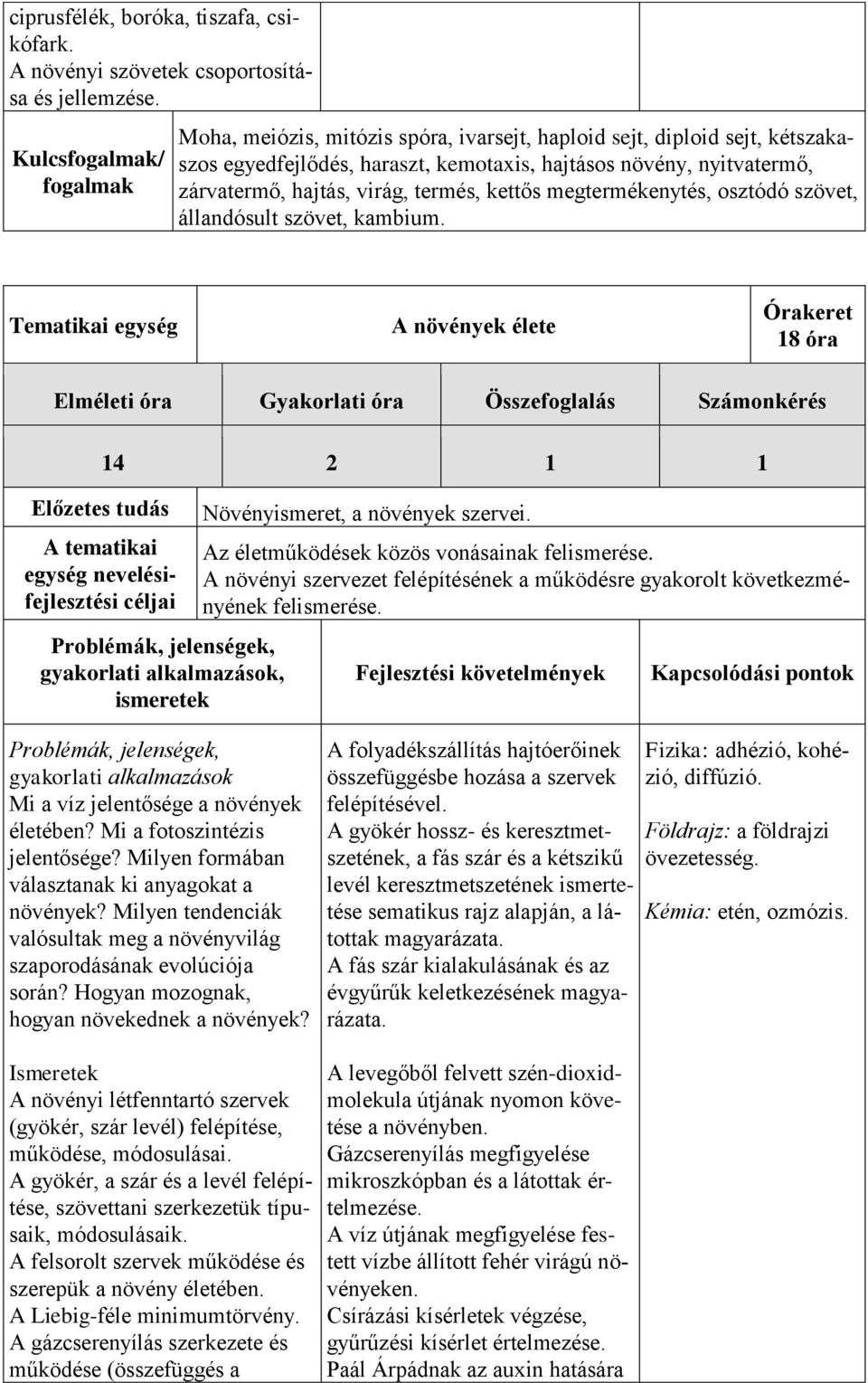 megtermékenytés, osztódó szövet, állandósult szövet, kambium. Tematikai egység A növények élete 18 óra A tematikai egység nevelésifejlesztési 14 2 1 1 Növényismeret, a növények szervei.