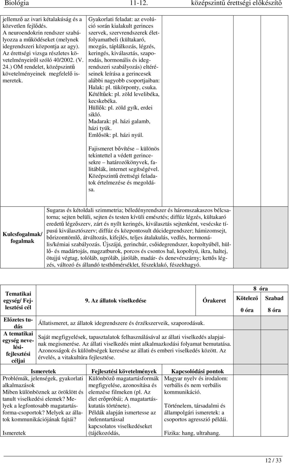 Gyakorlati feladat: az evolúció során kialakult gerinces szervek, szervrendszerek életfolyamatbeli (kültakaró, mozgás, táplálkozás, légzés, keringés, kiválasztás, szaporodás, hormonális és