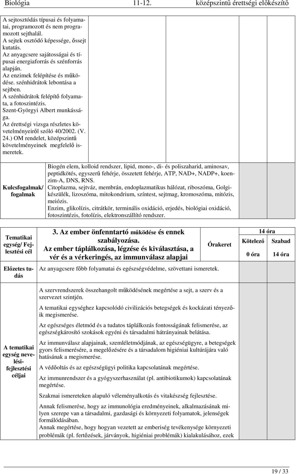 Az érettségi vizsga részletes követelményeiről szóló 40/2002. (V. 24.) OM rendelet, középszintű követelményeinek megfelelő ismeretek.