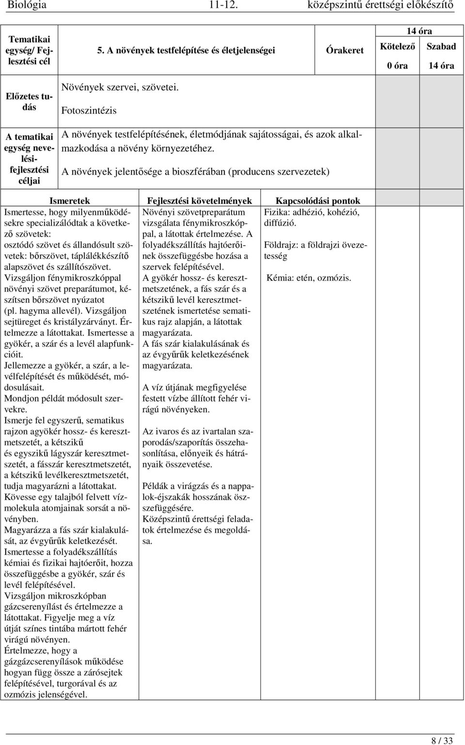 A növények jelentősége a bioszférában (producens szervezetek) Növényi szövetpreparátum Fizika: adhézió, kohézió, vizsgálata fénymikroszkóppal, diffúzió. a látottak értelmezése.