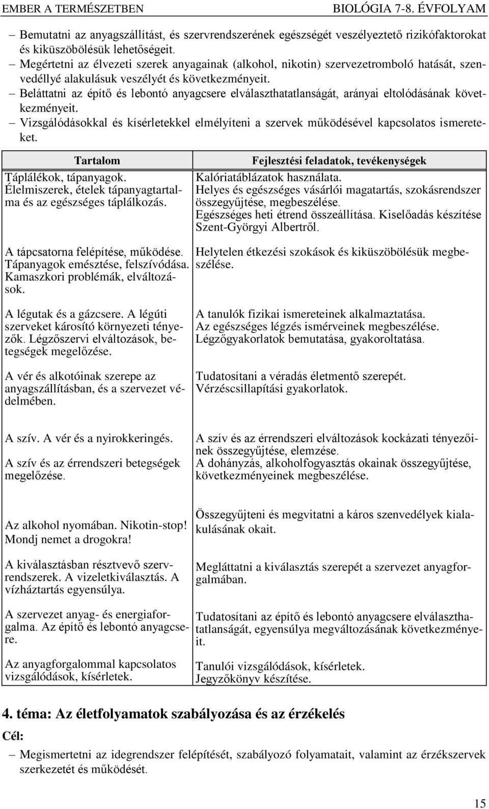 Beláttatni az építő és lebontó anyagcsere elválaszthatatlanságát, arányai eltolódásának következményeit. Vizsgálódásokkal és kísérletekkel elmélyíteni a szervek működésével kapcsolatos ismereteket.