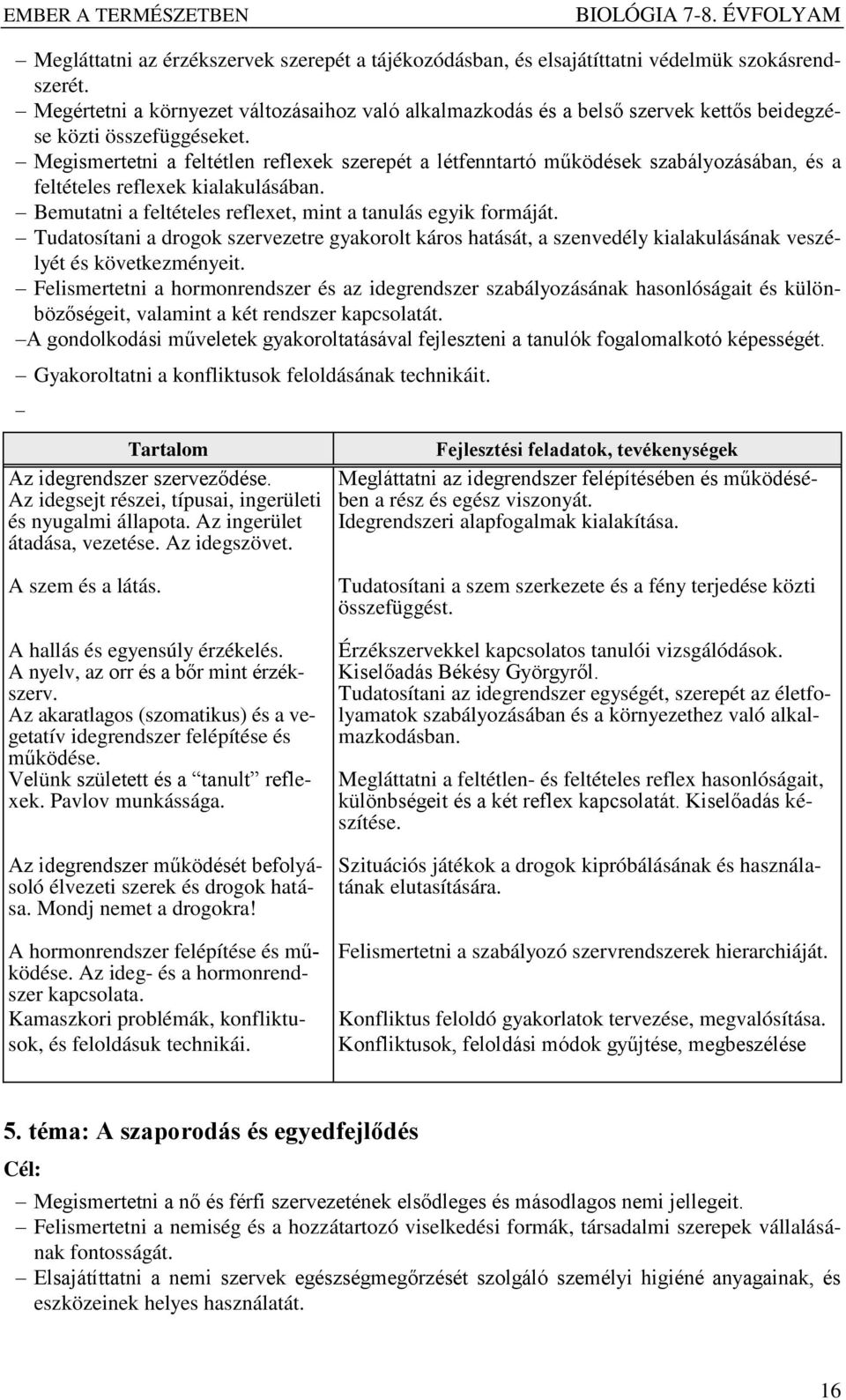 Megismertetni a feltétlen reflexek szerepét a létfenntartó működések szabályozásában, és a feltételes reflexek kialakulásában. Bemutatni a feltételes reflexet, mint a tanulás egyik formáját.