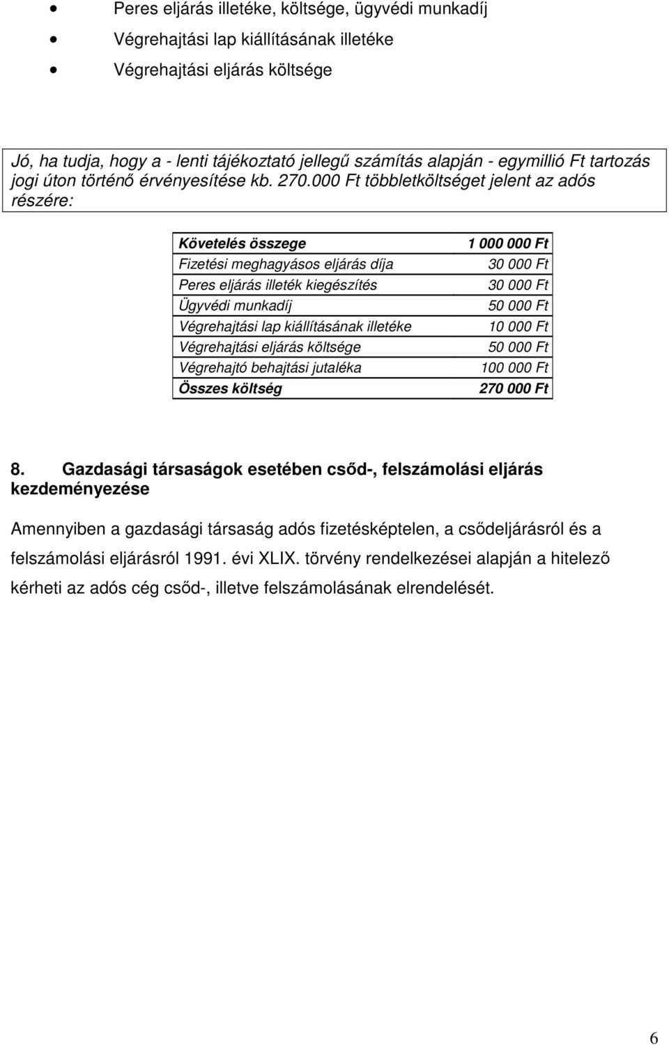 000 Ft többletköltséget jelent az adós részére: Követelés összege Fizetési meghagyásos eljárás díja Peres eljárás illeték kiegészítés Ügyvédi munkadíj Végrehajtási lap kiállításának illetéke