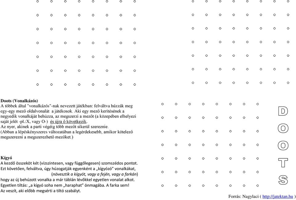 Az nyer, akinek a parti végéig több mezőt sikerül szereznie. (Abban a lépéskényszeres változatában a legérdekesebb, amikor kötelező megszerezni a megszerezhető mezőket.