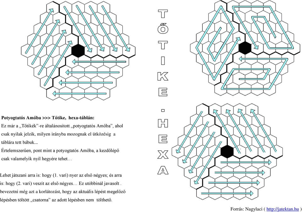 .. Értelemszerűen, pont mint a potyogtatós Amőba, a kezdőlépő csak valamelyik nyíl hegyére tehet Lehet játszani arra is: hogy (1.