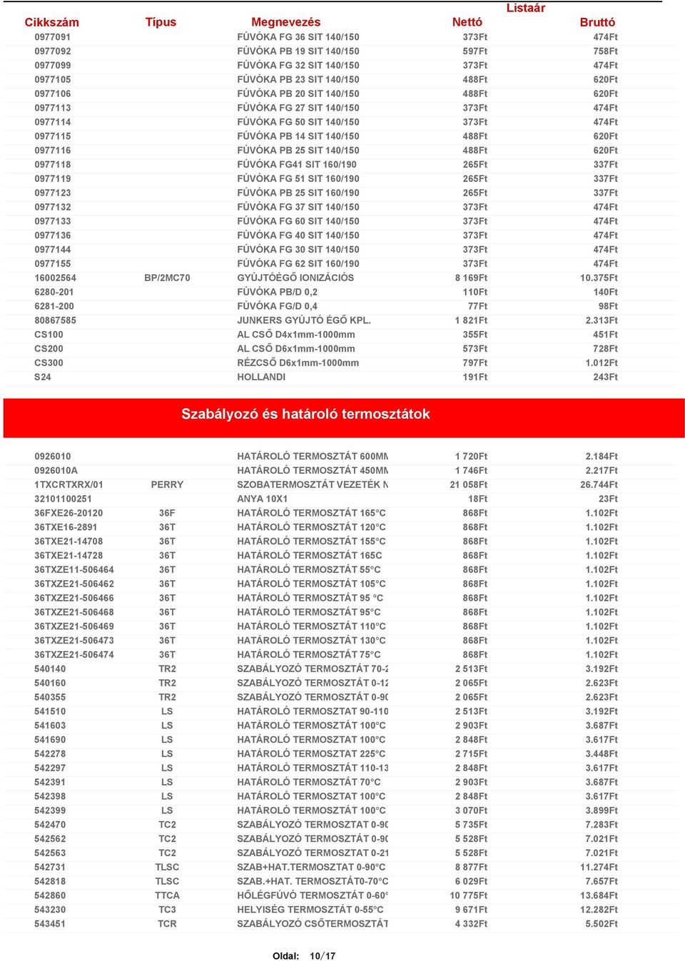 FÚVÓKA FG41 SIT 160/190 265Ft 337Ft 0977119 FÚVÓKA FG 51 SIT 160/190 265Ft 337Ft 0977123 FÚVÓKA PB 25 SIT 160/190 265Ft 337Ft 0977132 FÚVÓKA FG 37 SIT 140/150 373Ft 0977133 FÚVÓKA FG 60 SIT 140/150