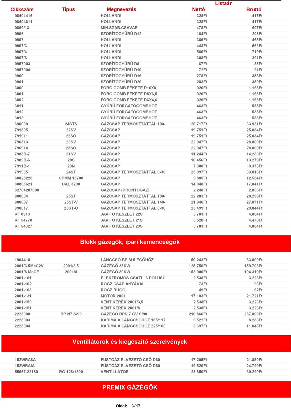 0957004 SZORÍTÓGYŰRŰ D10 72Ft 91Ft 0960 SZORÍTÓGYŰRŰ D16 278Ft 353Ft 0961 SZORÍTÓGYŰRŰ D20 283Ft 359Ft 3000 FORG.GOMB FEKETE D10X8 920Ft 1.168Ft 3001 FORG.GOMB FEKETE D8X6,5 920Ft 1.168Ft 3002 FORG.