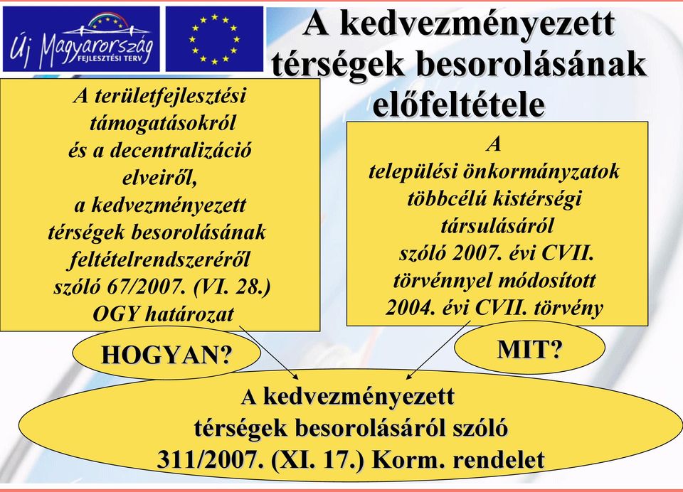 A kedvezményezett térségek besorolásának előfeltétele A települési önkormányzatok többcélú kistérségi