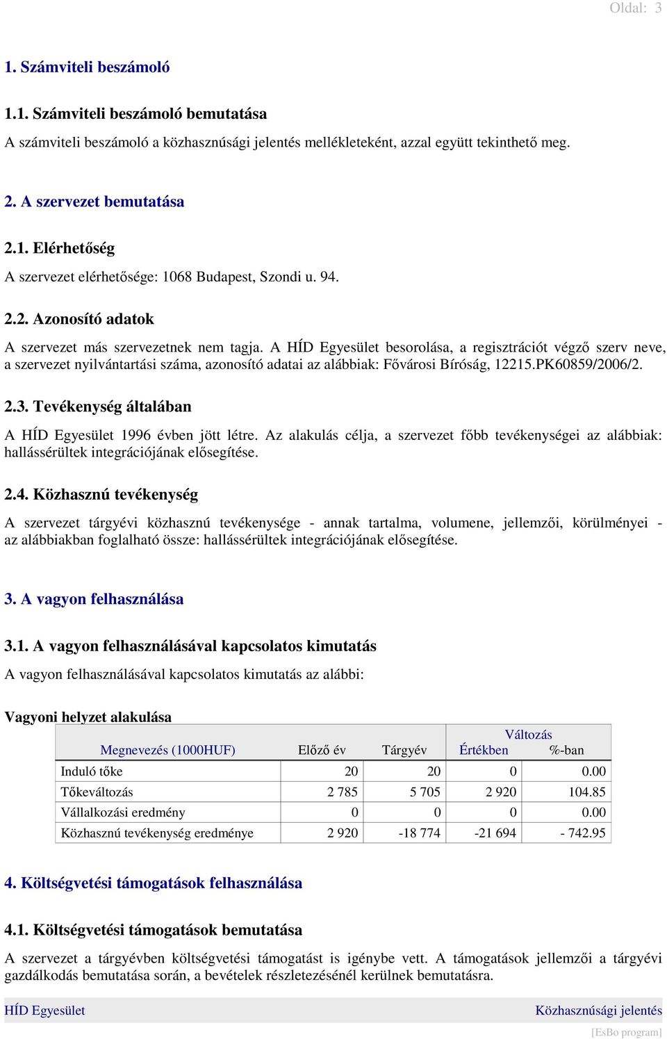 A besorolása, a regisztrációt végző szerv neve, a szervezet nyilvántartási száma, azonosító adatai az alábbiak: Fővárosi Bíróság, 12215.PK60859/2006/2. 2.3.