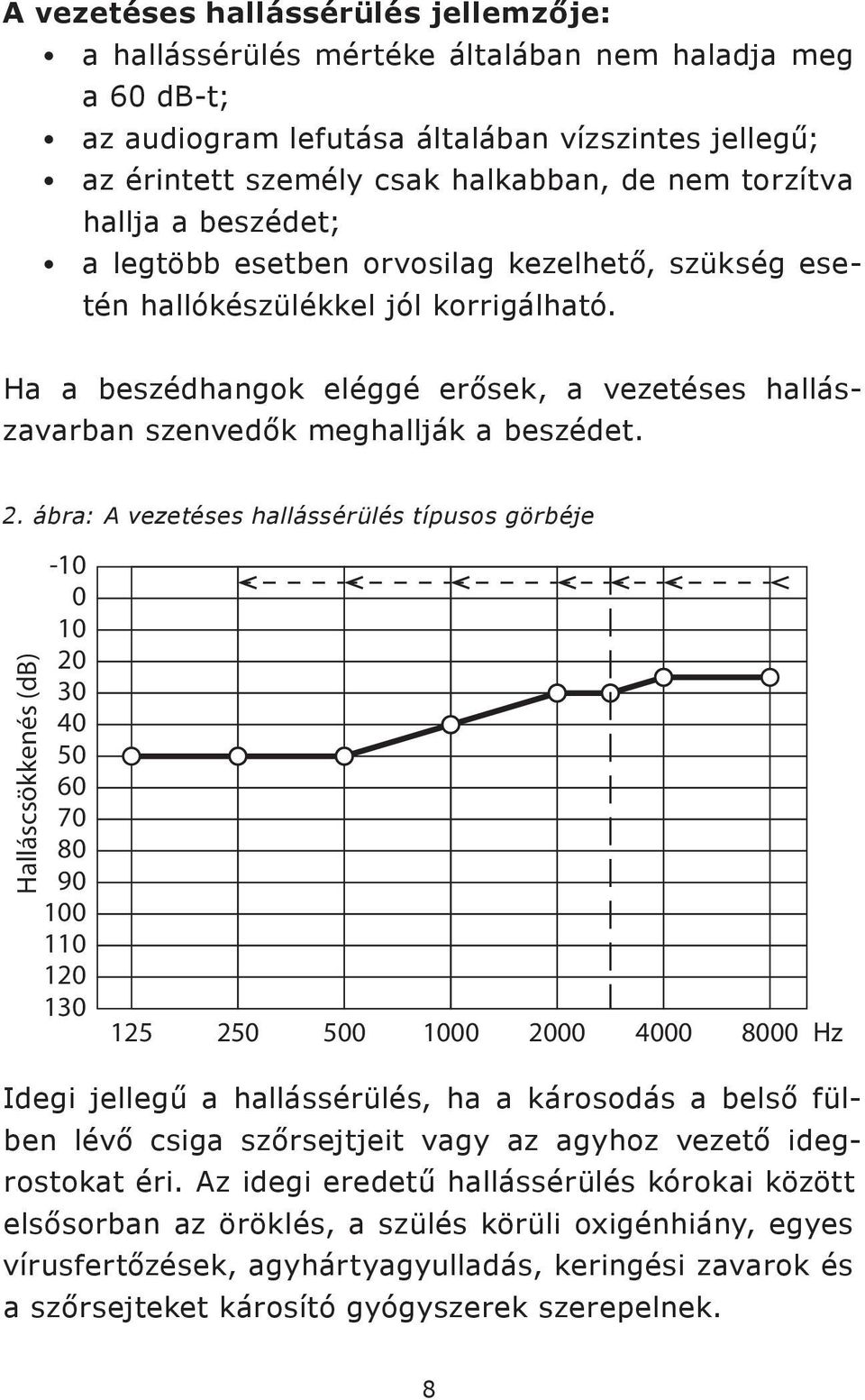 Ha a beszédhangok eléggé erősek, a vezetéses hallás- zavarban szenvedők meghallják a beszédet. 2.