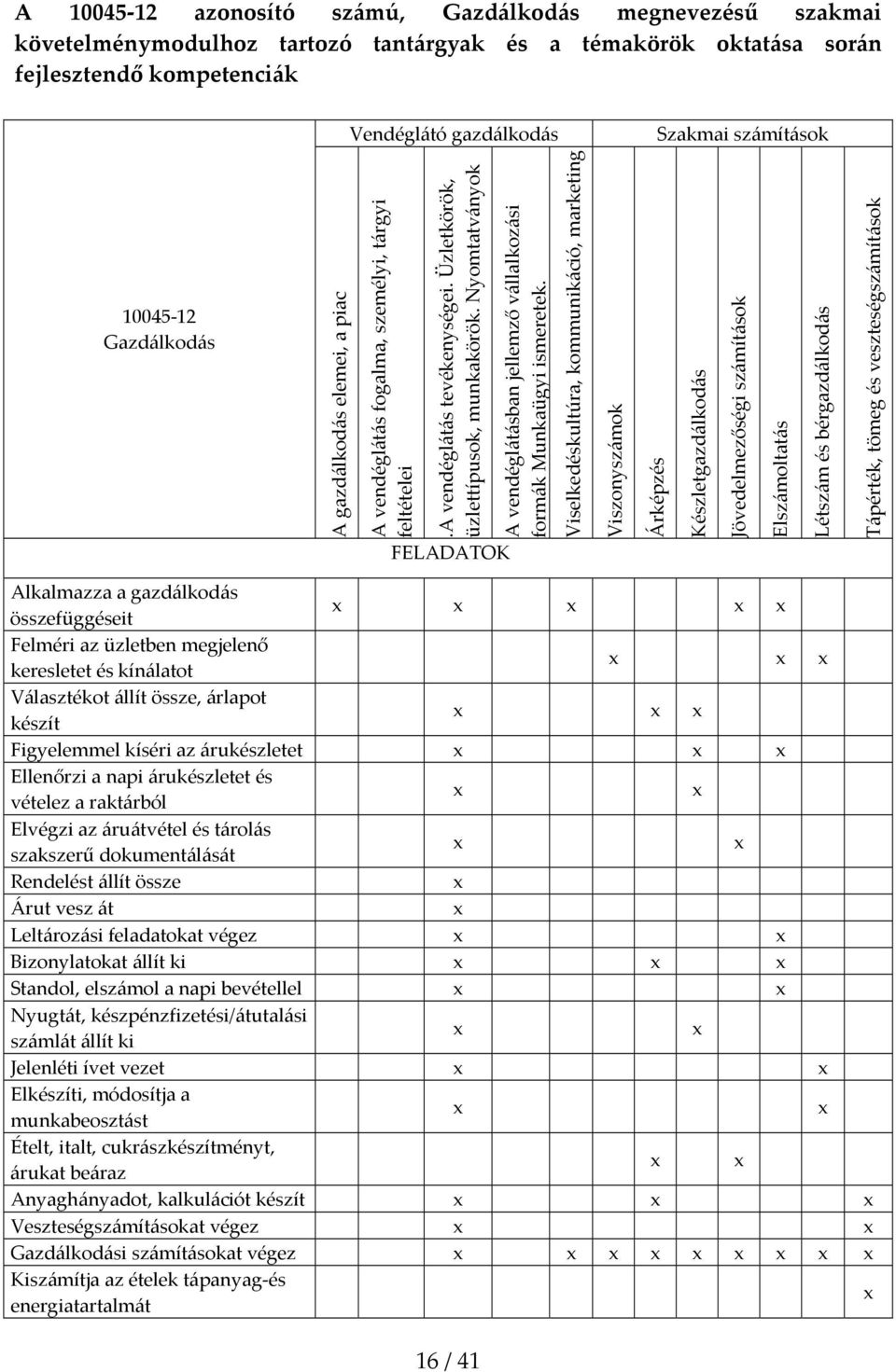 Nyomtatványok FELADATOK A vendéglátásban jellemző vállalkozási formák Munkaügyi ismeretek.