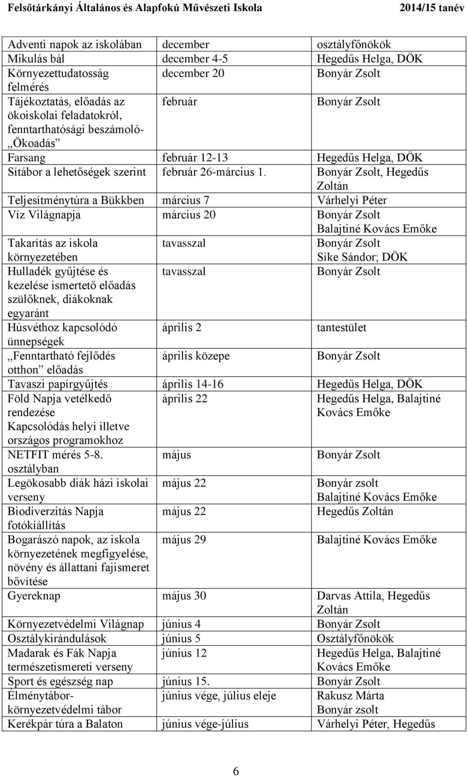 , Hegedűs Teljesítménytúra a Bükkben március 7 Várhelyi Péter Víz Világnapja március 20 Takarítás az iskola környezetében tavasszal Sike Sándor; DÖK Hulladék gyűjtése és tavasszal kezelése ismertető