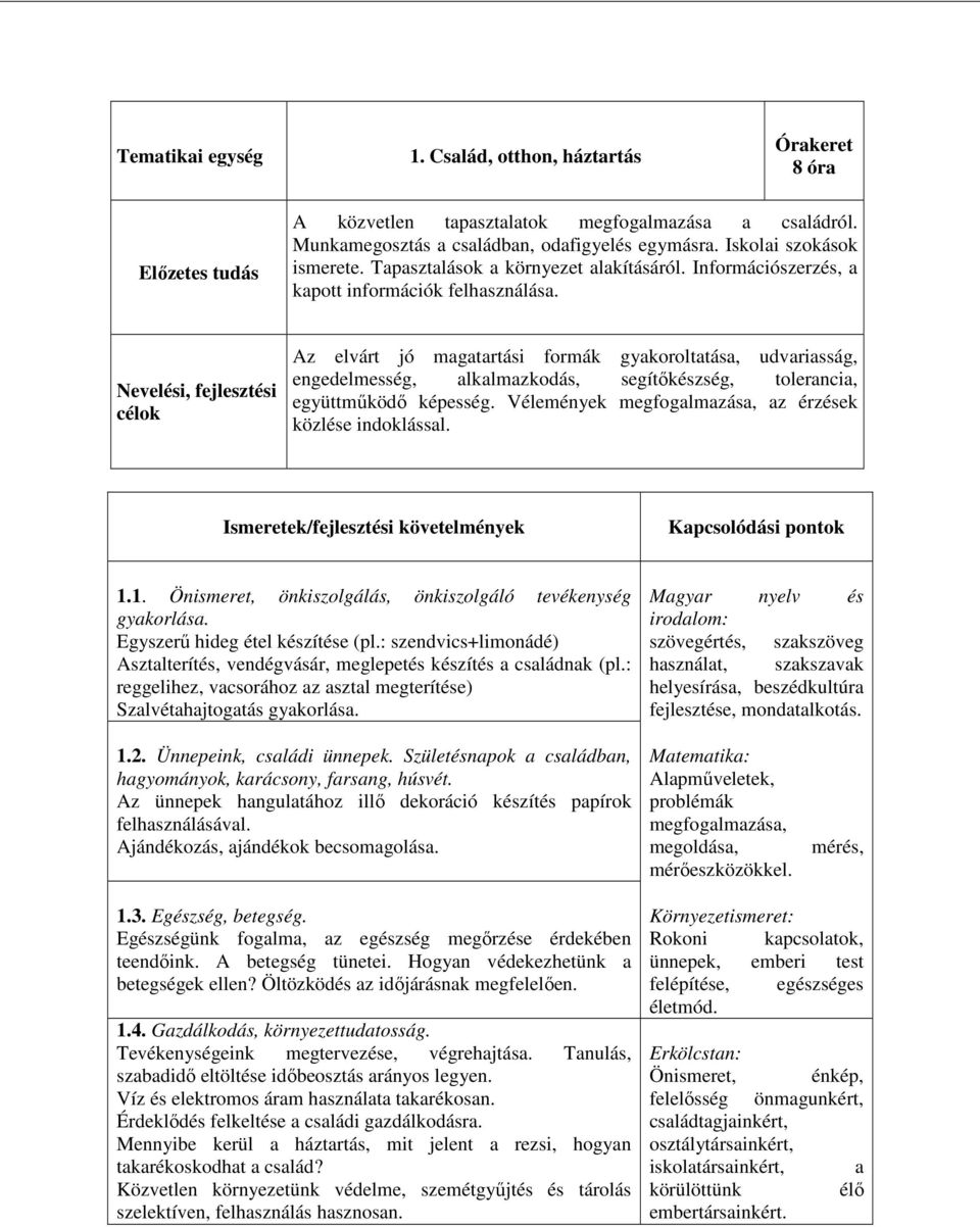 Nevelési, fejlesztési célok Az elvárt jó magatartási formák gyakoroltatása, udvariasság, engedelmesség, alkalmazkodás, segítőkészség, tolerancia, együttműködő képesség.