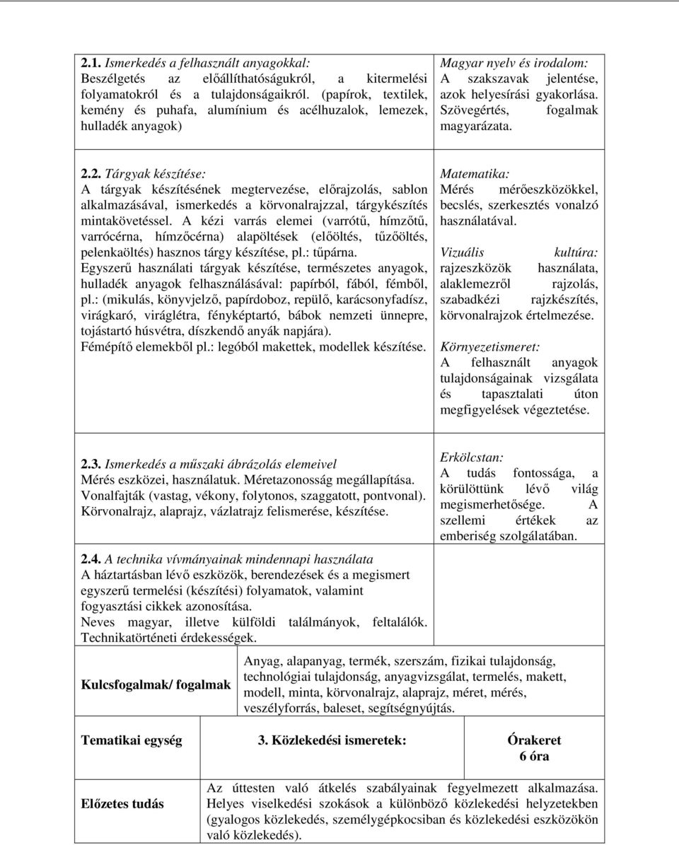 Szövegértés, fogalmak magyarázata. 2.2. Tárgyak készítése: A tárgyak készítésének megtervezése, előrajzolás, sablon alkalmazásával, ismerkedés a körvonalrajzzal, tárgykészítés mintakövetéssel.