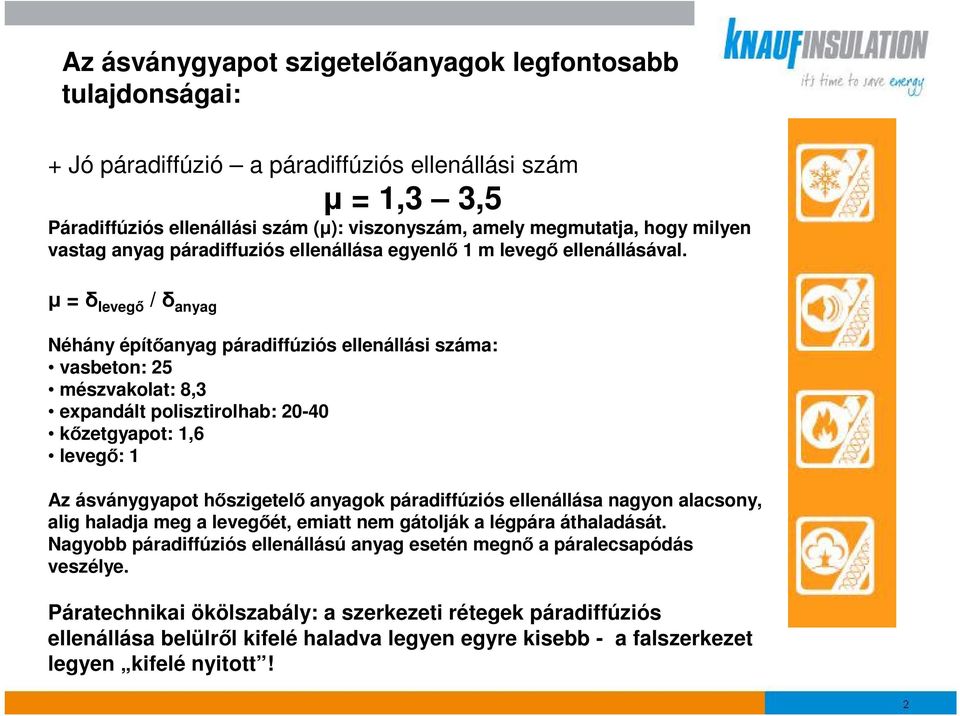 = leveg / anyag Néhány építanyag páradiffúziós ellenállási száma: vasbeton: 25 mészvakolat: 8,3 expandált polisztirolhab: 20-40 kzetgyapot: 1,6 leveg: 1 Az ásványgyapot hszigetel anyagok