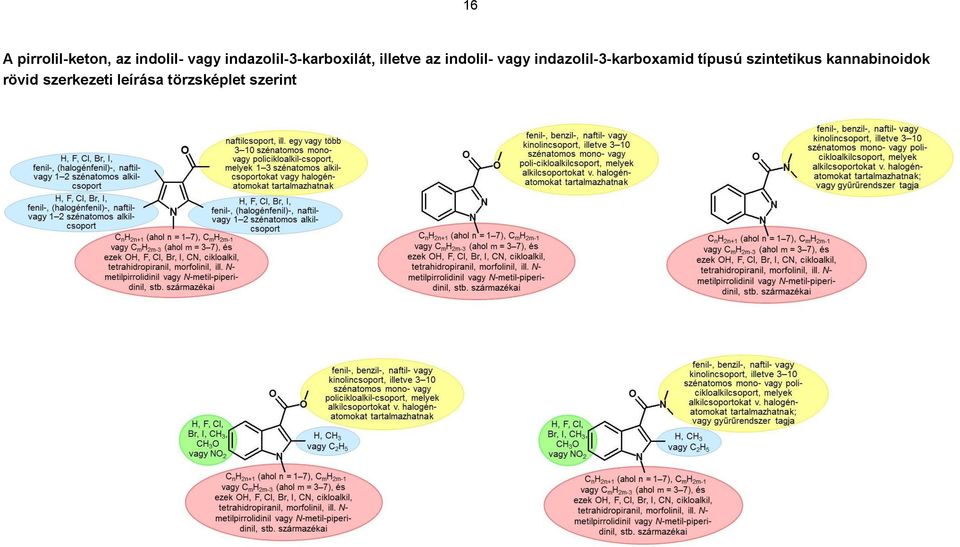 vagy indazolil-3-karboxamid típusú szintetikus