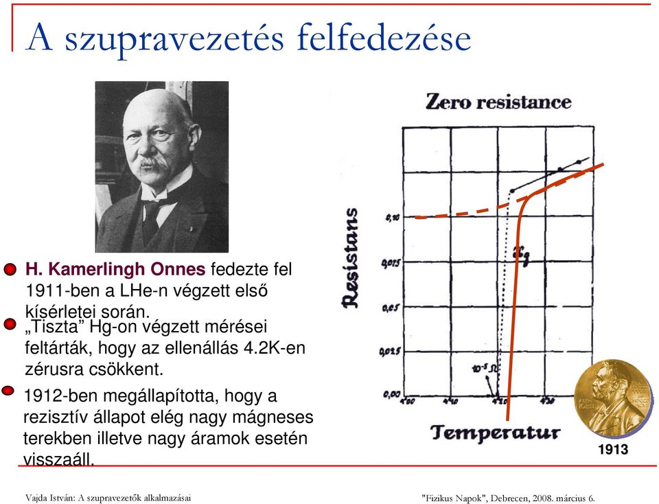 Tiszta Hg-on végzett mérései feltárták, hogy az ellenállás 4.