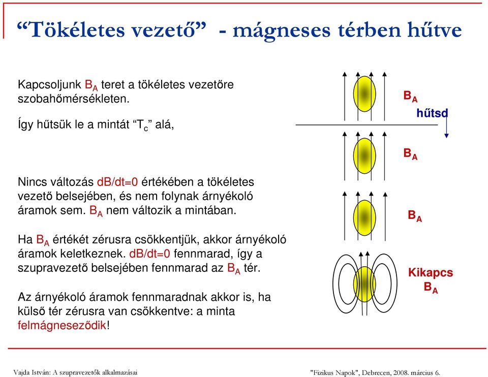 áramok sem. nem változik a mintában. Ha értékét zérusra csökkentjük, akkor árnyékoló áramok keletkeznek.