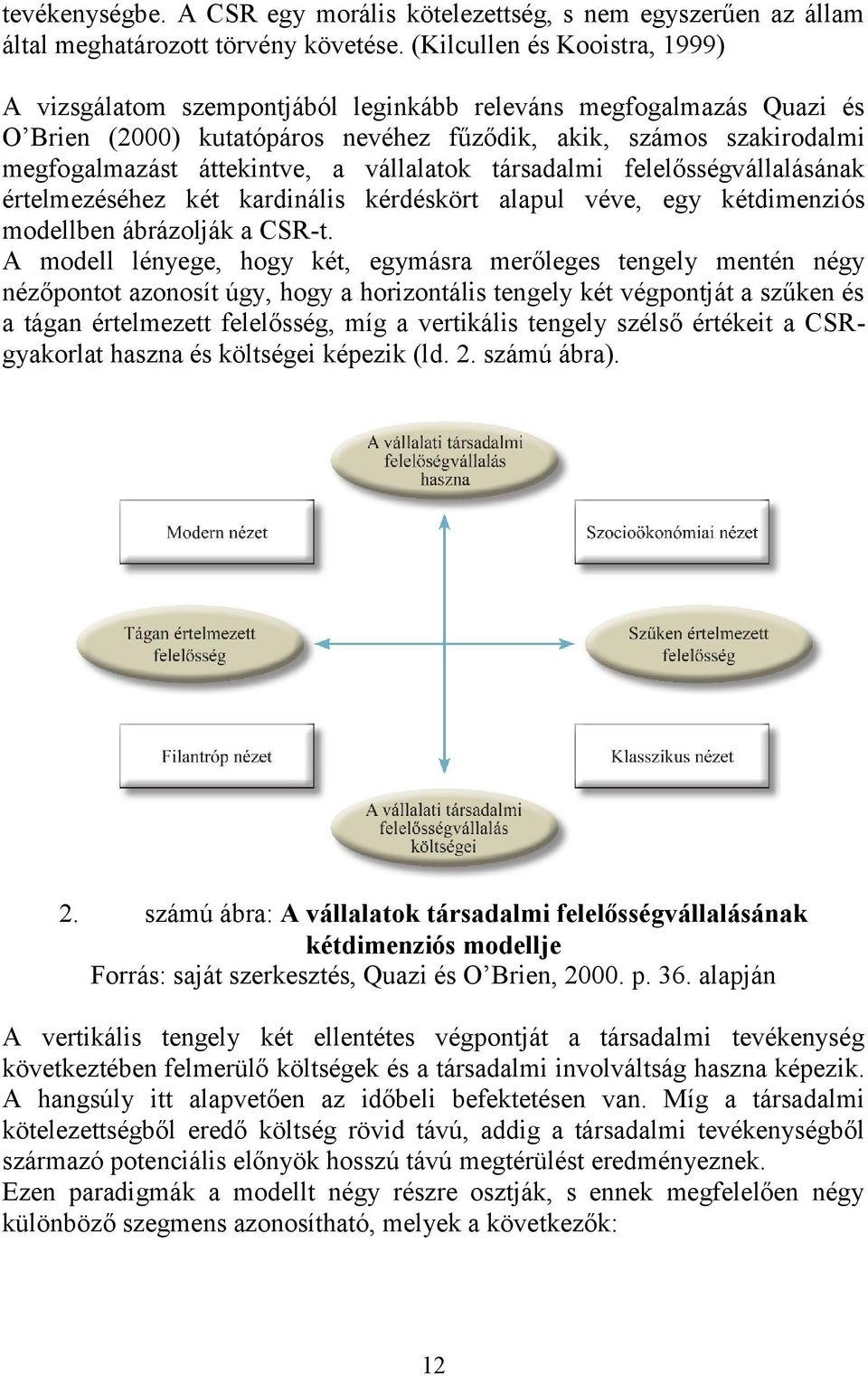 vállalatok társadalmi felelősségvállalásának értelmezéséhez két kardinális kérdéskört alapul véve, egy kétdimenziós modellben ábrázolják a CSR-t.