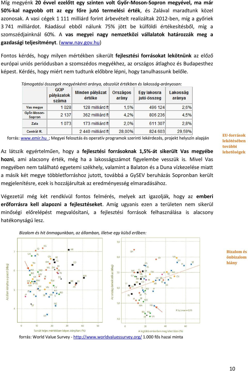 A vas megyei nagy nemzetközi vállalatk határzzák meg a gazdasági teljesítményt. (www.nav.gv.