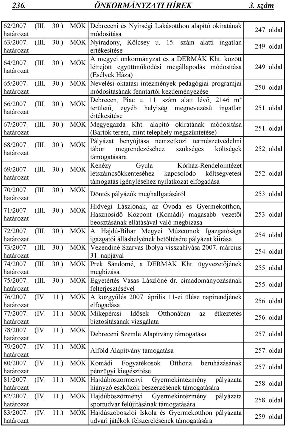 (IV. 11.) MÖK 79/2007. (IV. 11.) MÖK 80/2007. (IV. 11.) MÖK 81/2007. (IV. 11.) MÖK 82/2007. (IV. 11.) MÖK 83/2007. (IV. 11.) MÖK Debreceni és Nyírségi Lakásotthon alapító okiratának módosítása Nyíradony, Kölcsey u.