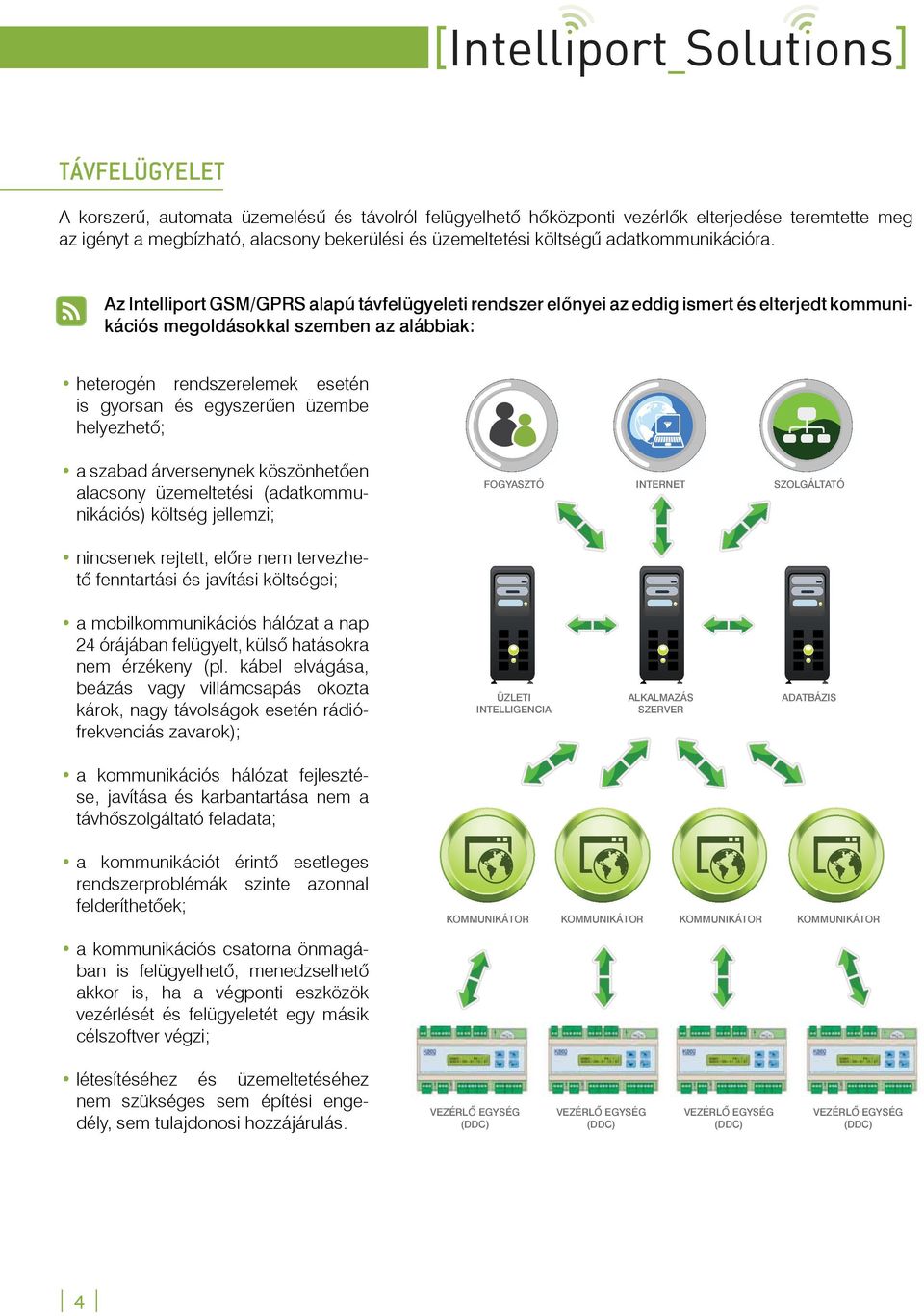 Az Intelliport GSM/GPRS alapú távfelügyeleti rendszer előnyei az eddig ismert és elterjedt kommunikációs megoldásokkal szemben az alábbiak: heterogén rendszerelemek esetén is gyorsan és egyszerűen