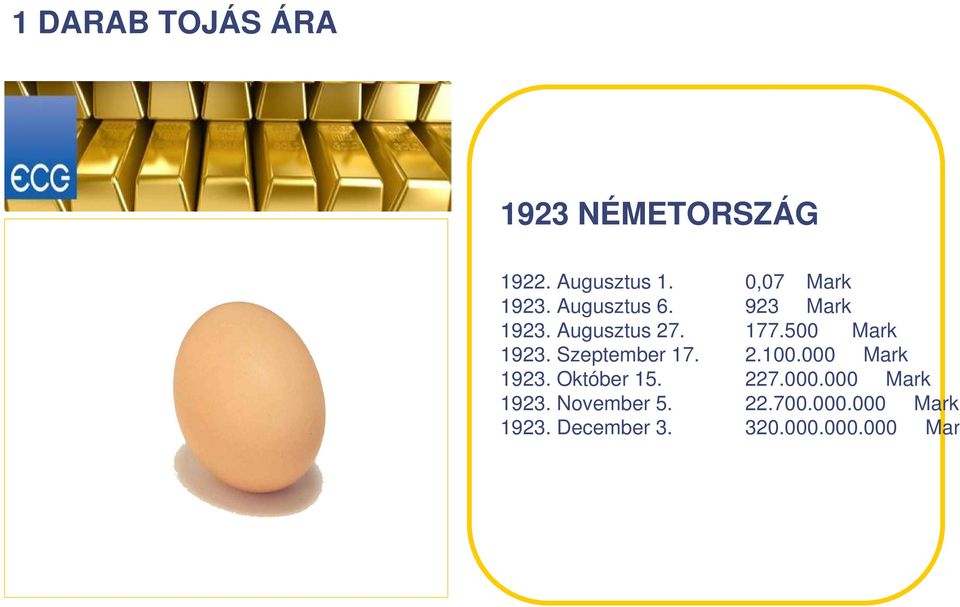 500 Mark 1923. Szeptember 17. 2.100.000 Mark 1923. Október 15. 227.