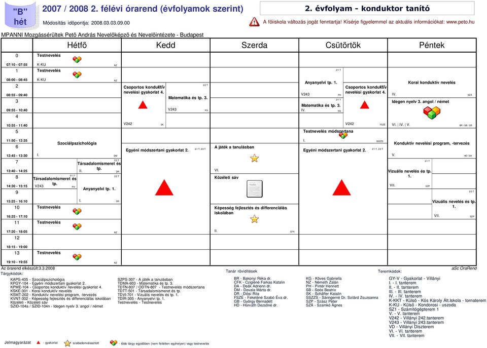 V PH DM Társadalomismeret és tp. I Anyanyelvi tp.. / T DR / T Egyéni módszertani. / T, / T A játék a tanulásban V Egyéni módszertani. / T, / T V. Vizuális nevelés és tp.