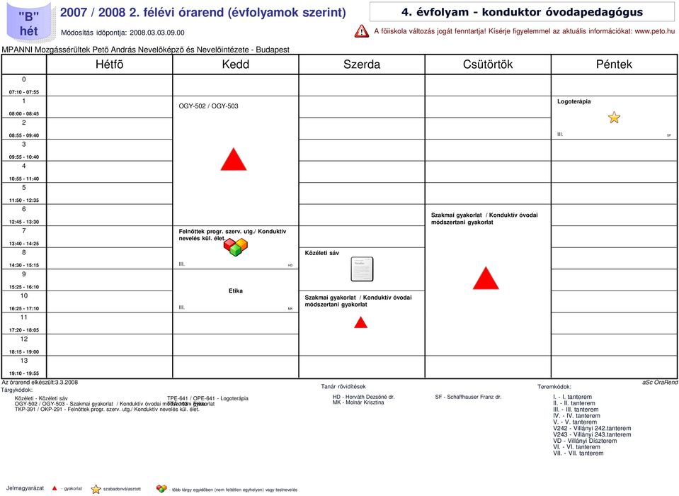 Szakmai / Konduktív óvodai módszertani HD : - : : - : Etika MK Szakmai / Konduktív óvodai módszertani : - : : - : : - : Az órarend elkészült:.