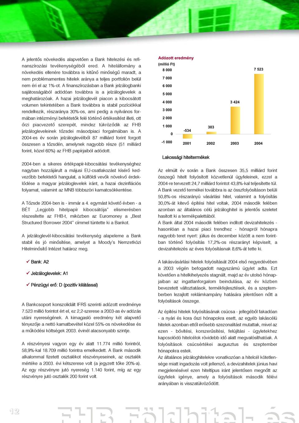 A finanszírozásban a Bank jelzálogbanki sajátosságából adódóan továbbra is a jelzáloglevelek a meghatározóak.