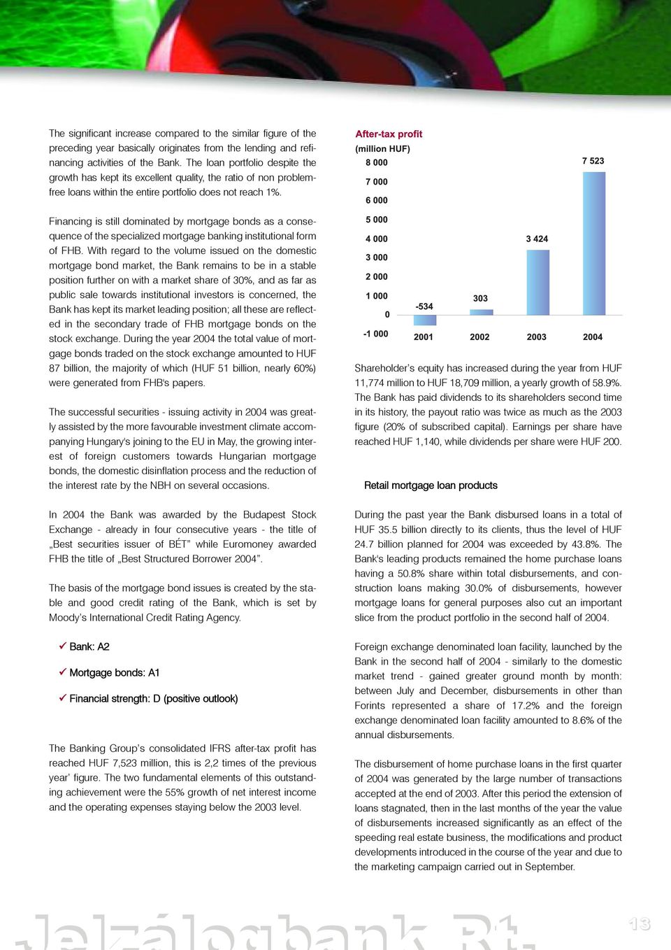 Financing is still dominated by mortgage bonds as a consequence of the specialized mortgage banking institutional form of FHB.