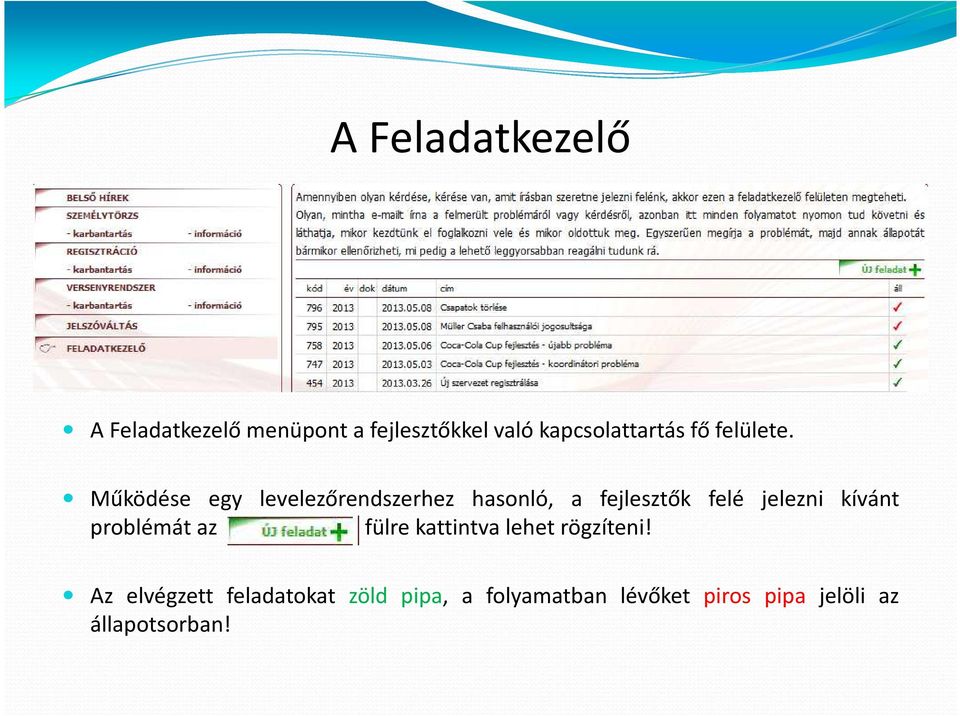 Működése egy levelezőrendszerhez hasonló, a fejlesztők felé jelezni kívánt