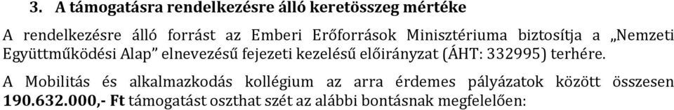 előirányzat (ÁHT: 332995) terhére.