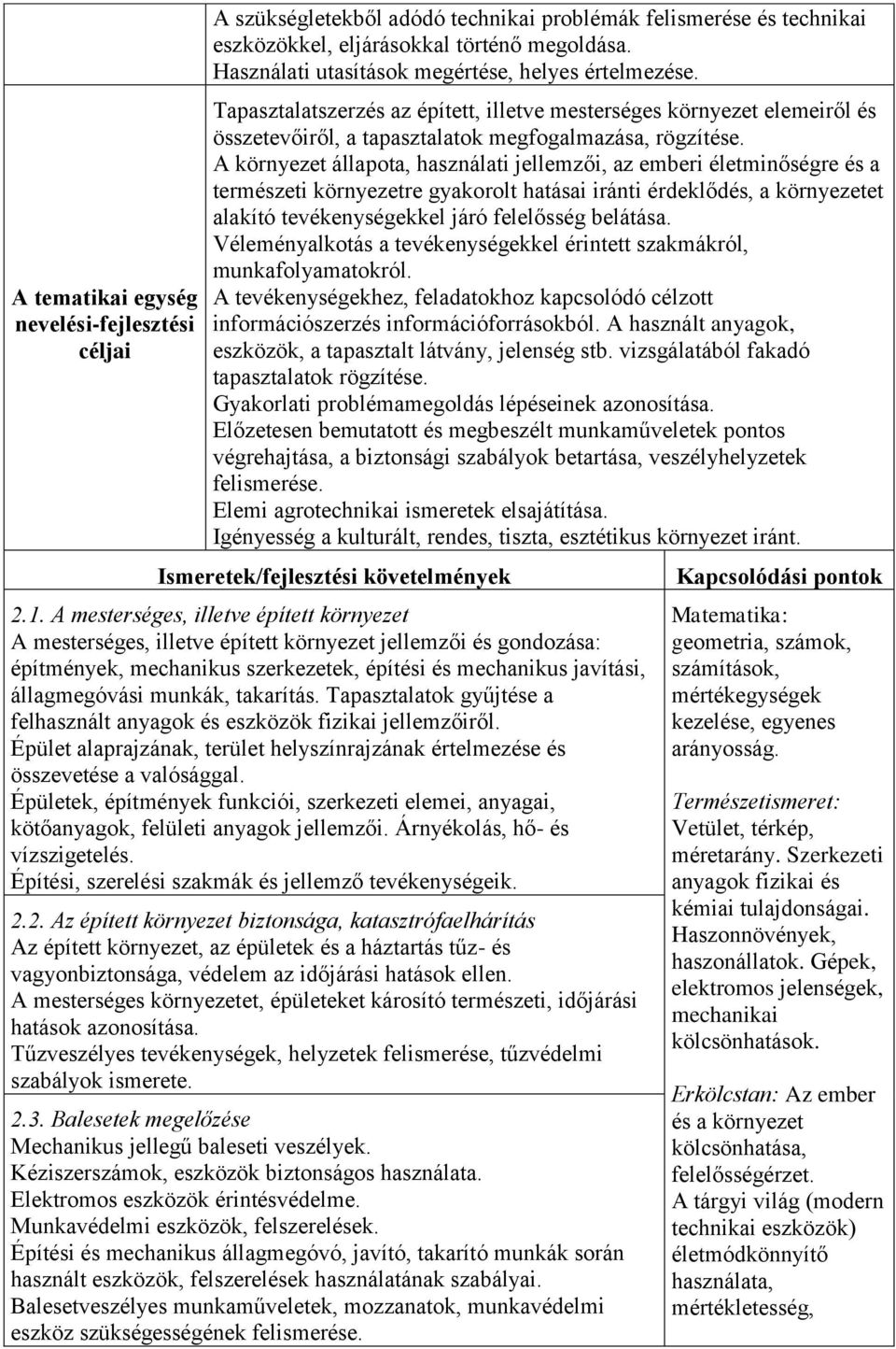 A környezet állapota, használati jellemzői, az emberi életminőségre és a természeti környezetre gyakorolt hatásai iránti érdeklődés, a környezetet alakító tevékenységekkel járó felelősség belátása.