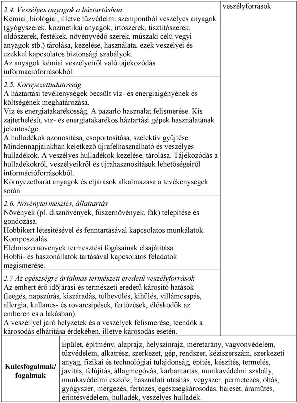 Az anyagok kémiai veszélyeiről való tájékozódás információforrásokból. 2.5. Környezettudatosság A háztartási tevékenységek becsült víz- és energiaigényének és költségének meghatározása.