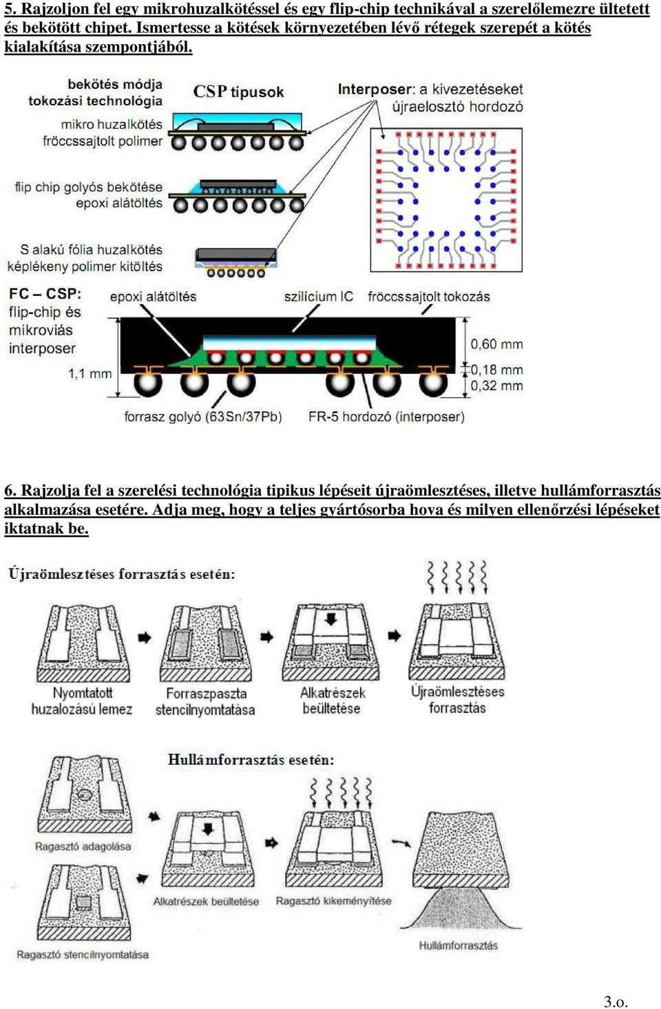 Ismertesse a kötések környezetében lévı rétegek szerepét a kötés kialakítása szempontjából. 6.