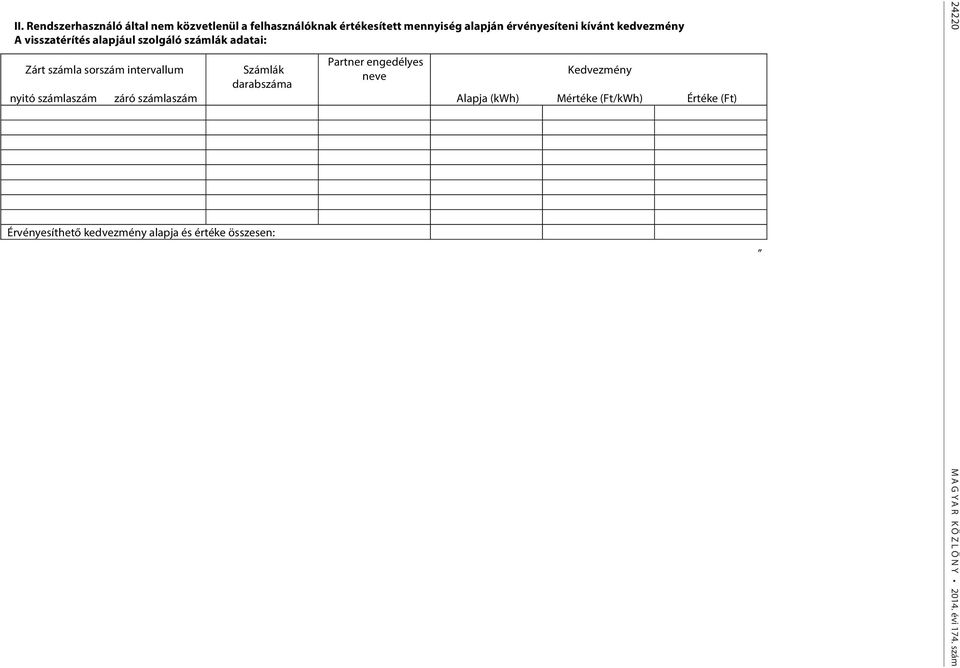 intervallum Számlák Kedvezmény neve darabszáma nyitó számlaszám záró számlaszám Alapja (kwh) Mértéke (Ft/kWh)