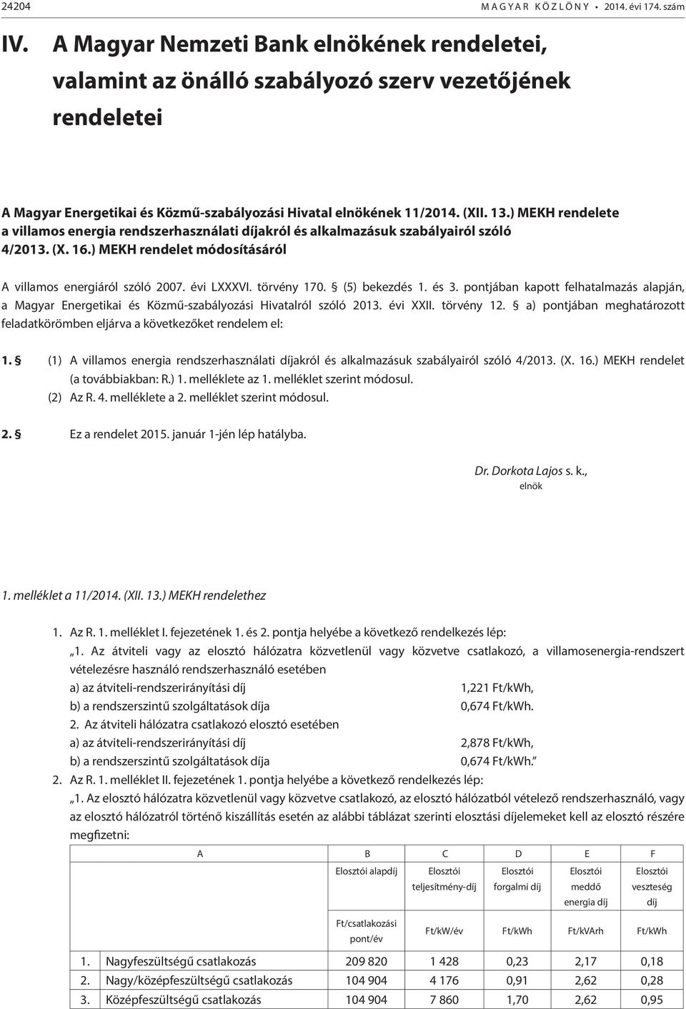 ) MEKH rendelete a villamos energia rendszerhasználati díjakról és alkalmazásuk szabályairól szóló 4/2013. (X. 16.) MEKH rendelet módosításáról A villamos energiáról szóló 2007. évi LXXXVI.