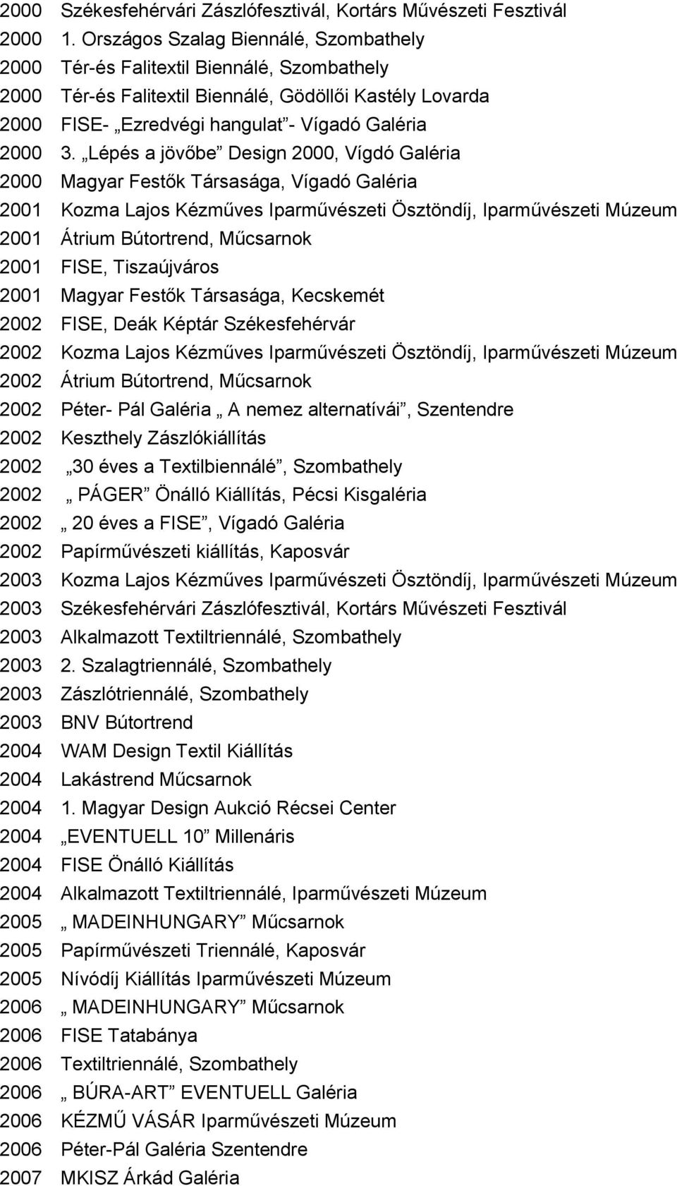 Lépés a jövőbe Design 2000, Vígdó Galéria 2000 Magyar Festők Társasága, Vígadó Galéria 2001 Kozma Lajos Kézműves Iparművészeti Ösztöndíj, Iparművészeti Múzeum 2001 Átrium Bútortrend, Műcsarnok 2001