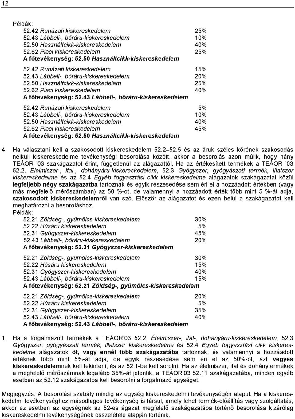 62 Piaci kiskereskedelem 40% A főtevékenység: 52.43 Lábbeli-, bőráru-kiskereskedelem 52.42 Ruházati kiskereskedelem 5% 52.43 Lábbeli-, bőráru-kiskereskedelem 10% 52.