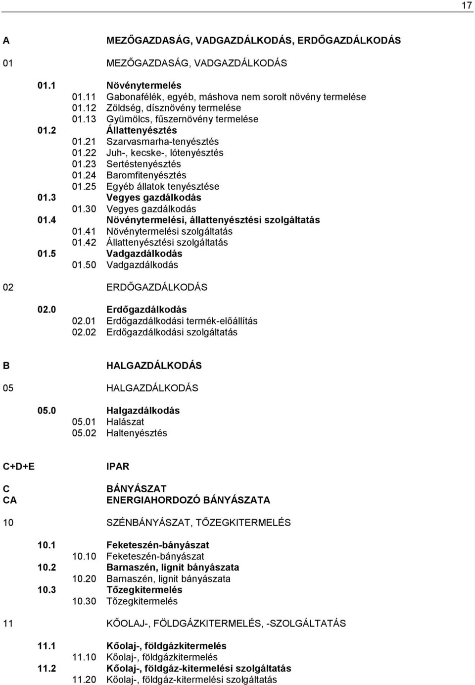 24 Baromfitenyésztés 01.25 Egyéb állatok tenyésztése 01.3 Vegyes gazdálkodás 01.30 Vegyes gazdálkodás 01.4 Növénytermelési, állattenyésztési szolgáltatás 01.41 Növénytermelési szolgáltatás 01.