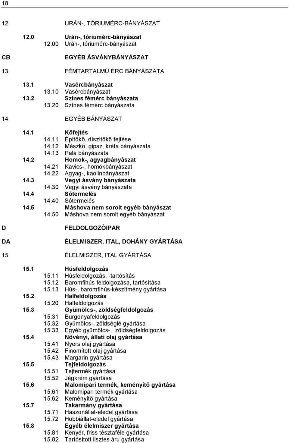 2 Homok-, agyagbányászat 14.21 Kavics-, homokbányászat 14.22 Agyag-, kaolinbányászat 14.3 Vegyi ásvány bányászata 14.30 Vegyi ásvány bányászata 14.4 Sótermelés 14.40 Sótermelés 14.