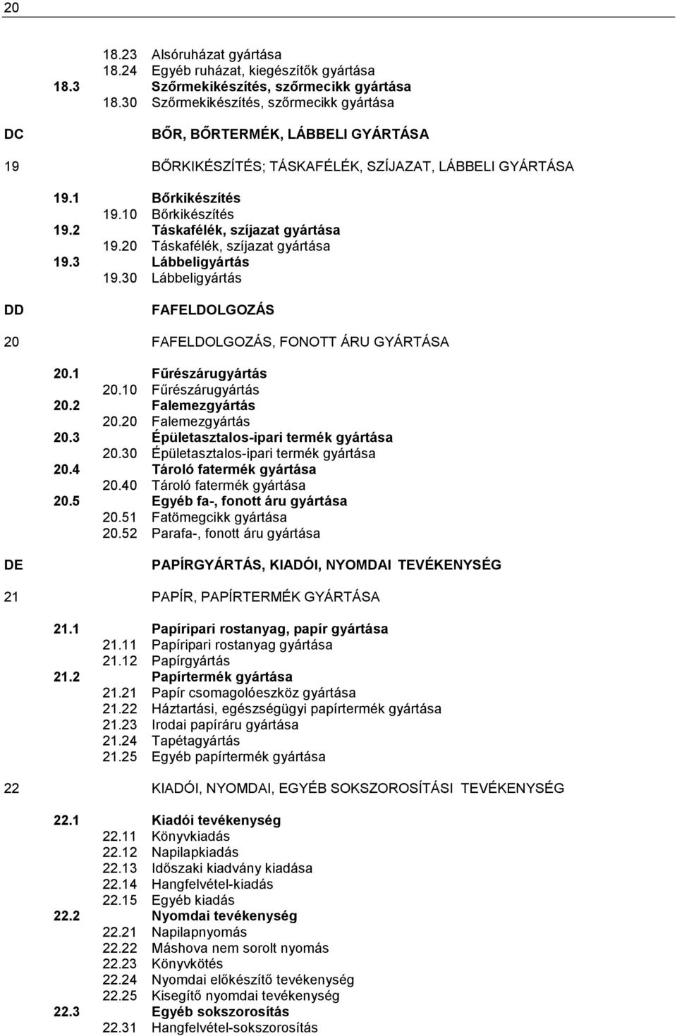 2 Táskafélék, szíjazat gyártása 19.20 Táskafélék, szíjazat gyártása 19.3 Lábbeligyártás 19.30 Lábbeligyártás DD FAFELDOLGOZÁS 20 FAFELDOLGOZÁS, FONOTT ÁRU GYÁRTÁSA 20.1 Fűrészárugyártás 20.