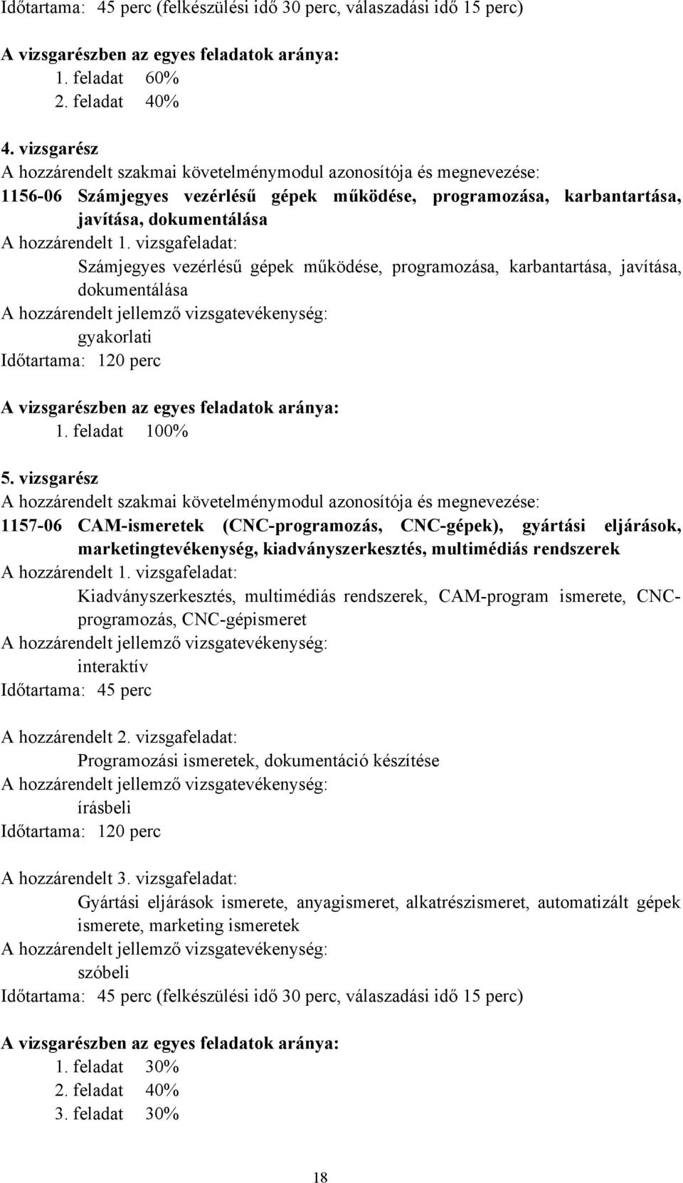 vizsgafeladat: Számjegyes vezérlésű gépek működése, programozása, karbantartása, javítása, dokumentálása A hozzárendelt jellemző vizsgatevékenység: gyakorlati Időtartama: 120 perc A vizsgarészben az