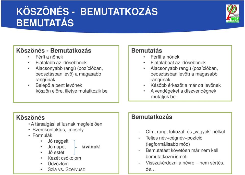 A vendégeket a díszvendégnek mutatjuk be. Köszönés A társalgási stílusnak megfelelően Szemkontaktus, mosoly Formulák Jó reggelt Jó napot kívánok! Jó estét Kezét csókolom Üdvözlöm Szia vs.